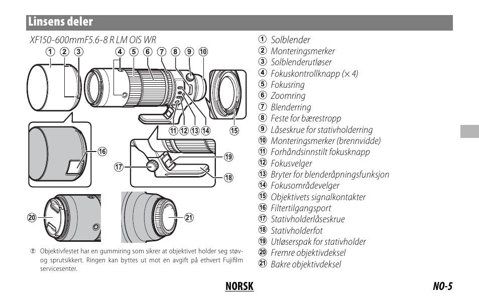 Linsens deler, No-5 norsk | FujiFilm XF 150-600mm f/5.6-8 R LM OIS WR Lens User Manual | Page 89 / 204