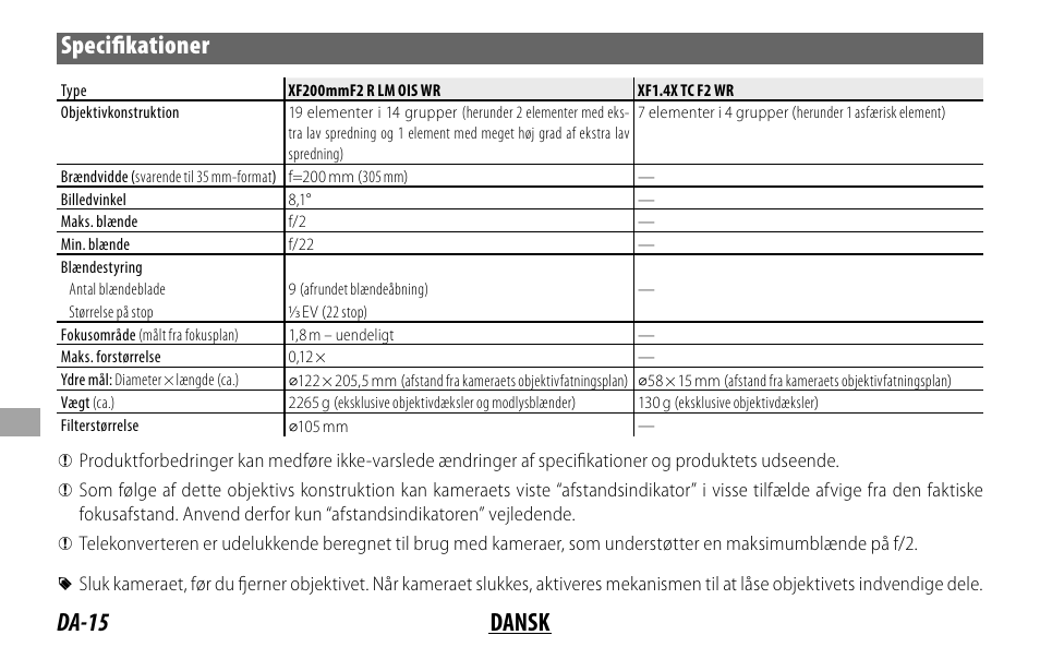 Da-15 dansk specifi kationer | FujiFilm XF 200mm f/2 R LM OIS WR Lens with XF 1.4x TC F2 WR Teleconverter Kit User Manual | Page 180 / 256