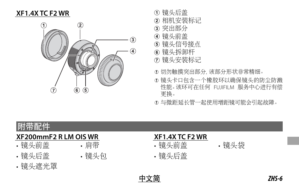 附带配件 | FujiFilm XF 200mm f/2 R LM OIS WR Lens with XF 1.4x TC F2 WR Teleconverter Kit User Manual | Page 201 / 256