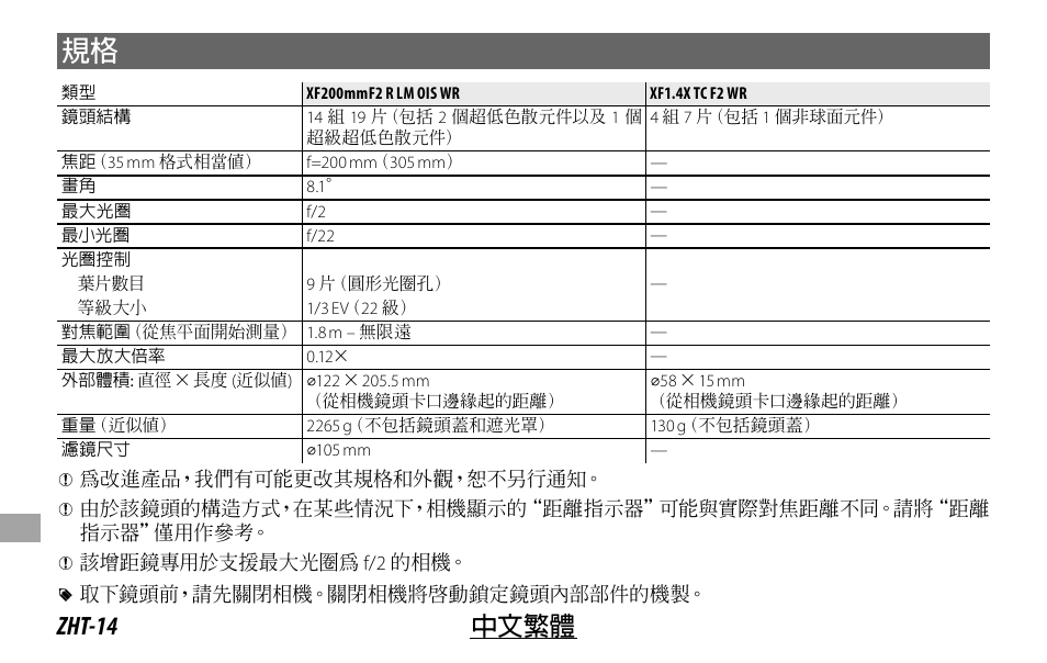 Zht-14 中文繁體 | FujiFilm XF 200mm f/2 R LM OIS WR Lens with XF 1.4x TC F2 WR Teleconverter Kit User Manual | Page 224 / 256