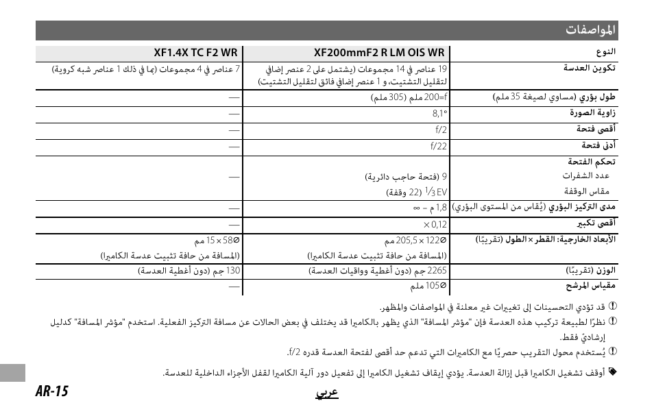 تﺎﻔﺻاﻮﳌا, Ar-15 ﻲﺑﺮﻋ | FujiFilm XF 200mm f/2 R LM OIS WR Lens with XF 1.4x TC F2 WR Teleconverter Kit User Manual | Page 240 / 256