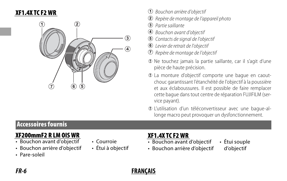 Fr-6 français xf1.4x tc f2 wr, Accessoires fournis xf200mmf2 r lm ois wr, Xf1.4x tc f2 wr | FujiFilm XF 200mm f/2 R LM OIS WR Lens with XF 1.4x TC F2 WR Teleconverter Kit User Manual | Page 36 / 256