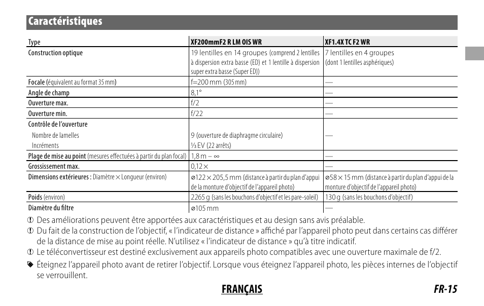 Fr-15 français caractéristiques | FujiFilm XF 200mm f/2 R LM OIS WR Lens with XF 1.4x TC F2 WR Teleconverter Kit User Manual | Page 45 / 256
