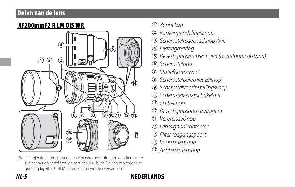 Zonnekap, Kapvergrendelingsknop, Scherpstelregelingsknop (×4) | Diafragmaring, Bevestigingsmarkeringen (brandpuntsafstand), Scherpstelring, Statiefgondelvoet, Scherpstelbereikkeuzeknop, Scherpstelvoorinstellingsknop, Scherpstelkeuzeschakelaar | FujiFilm XF 200mm f/2 R LM OIS WR Lens with XF 1.4x TC F2 WR Teleconverter Kit User Manual | Page 80 / 256