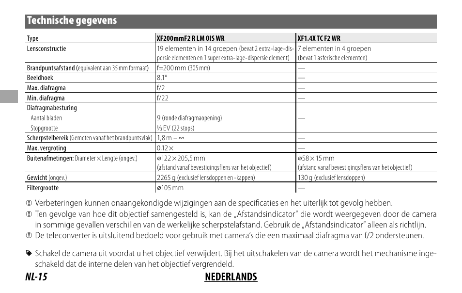 Nl-15 nederlands technische gegevens | FujiFilm XF 200mm f/2 R LM OIS WR Lens with XF 1.4x TC F2 WR Teleconverter Kit User Manual | Page 90 / 256