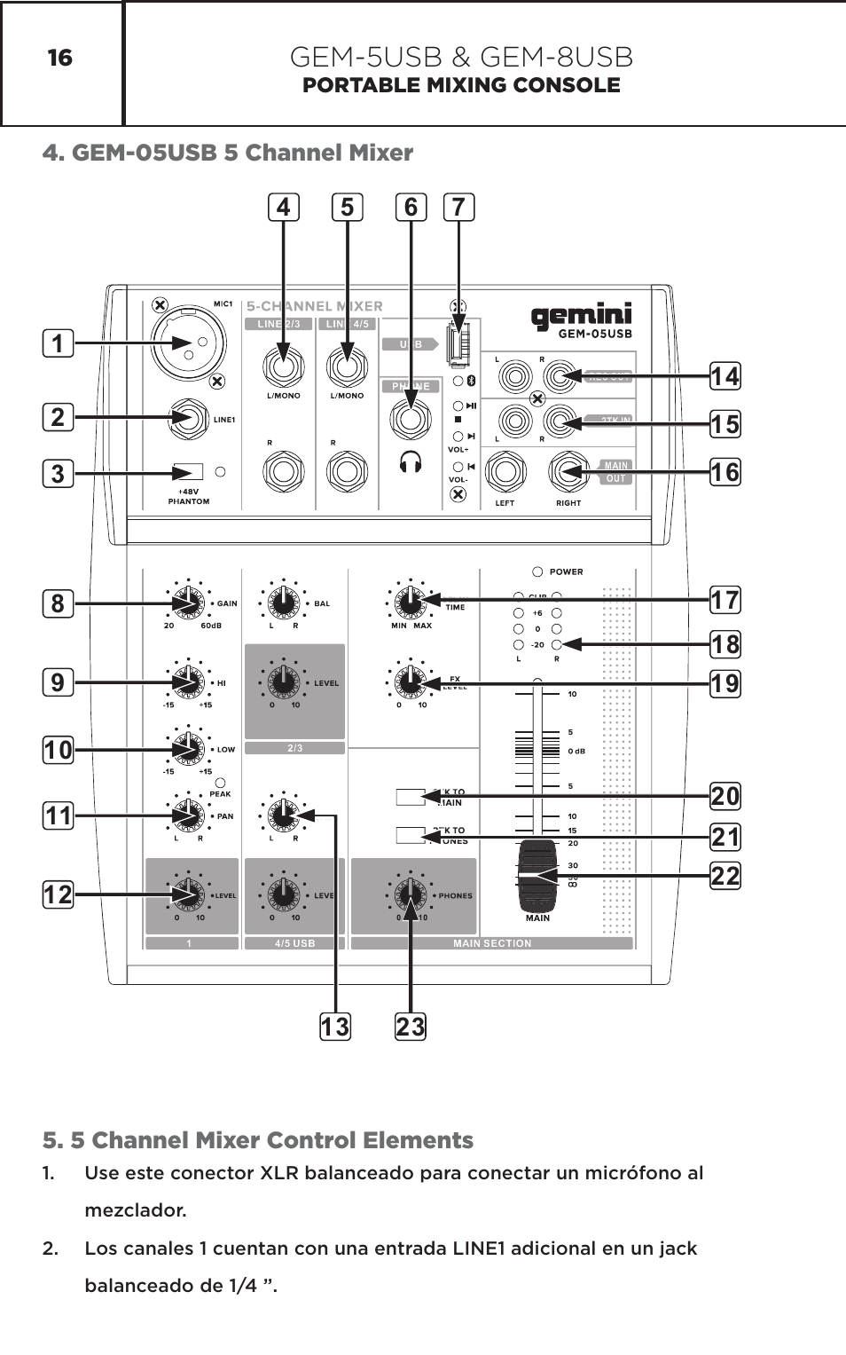 Gem-5usb & gem-8usb | Gemini GEM-8USB Compact 8-Channel Bluetooth Audio Mixer with USB User Manual | Page 16 / 22