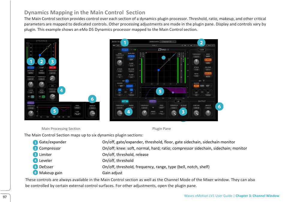 Dynamics mapping in the main control section | Waves eMotion LV1 64-Channel Mixer with Axis One Custom Computer User Manual | Page 102 / 220