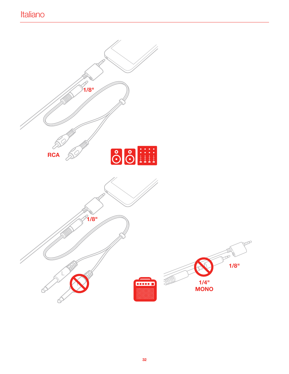 Italiano | IK Multimedia iRig Mic User Manual | Page 32 / 61