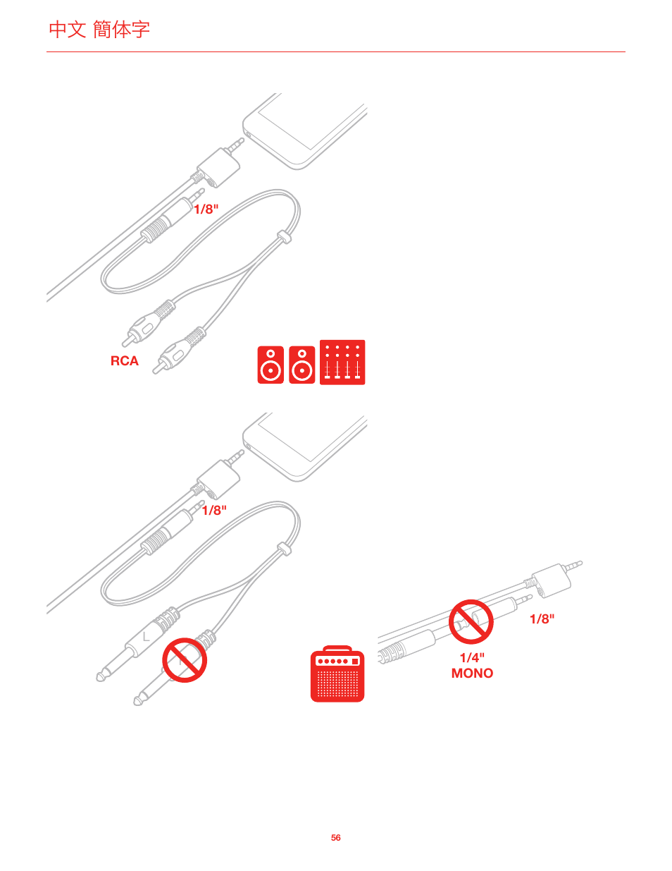 中文 簡体字 | IK Multimedia iRig Mic User Manual | Page 56 / 61