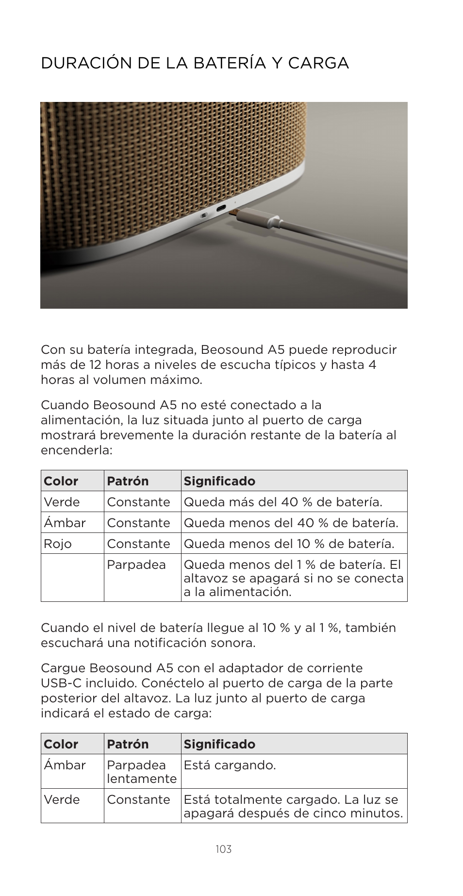 Duración de la batería y carga | Bang & Olufsen Beosound A5 Portable Wireless Speaker (Nordic Weave) User Manual | Page 103 / 213