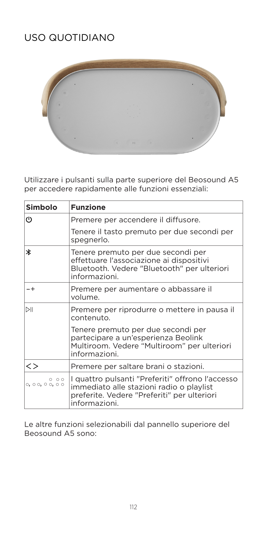Uso quotidiano | Bang & Olufsen Beosound A5 Portable Wireless Speaker (Nordic Weave) User Manual | Page 112 / 213