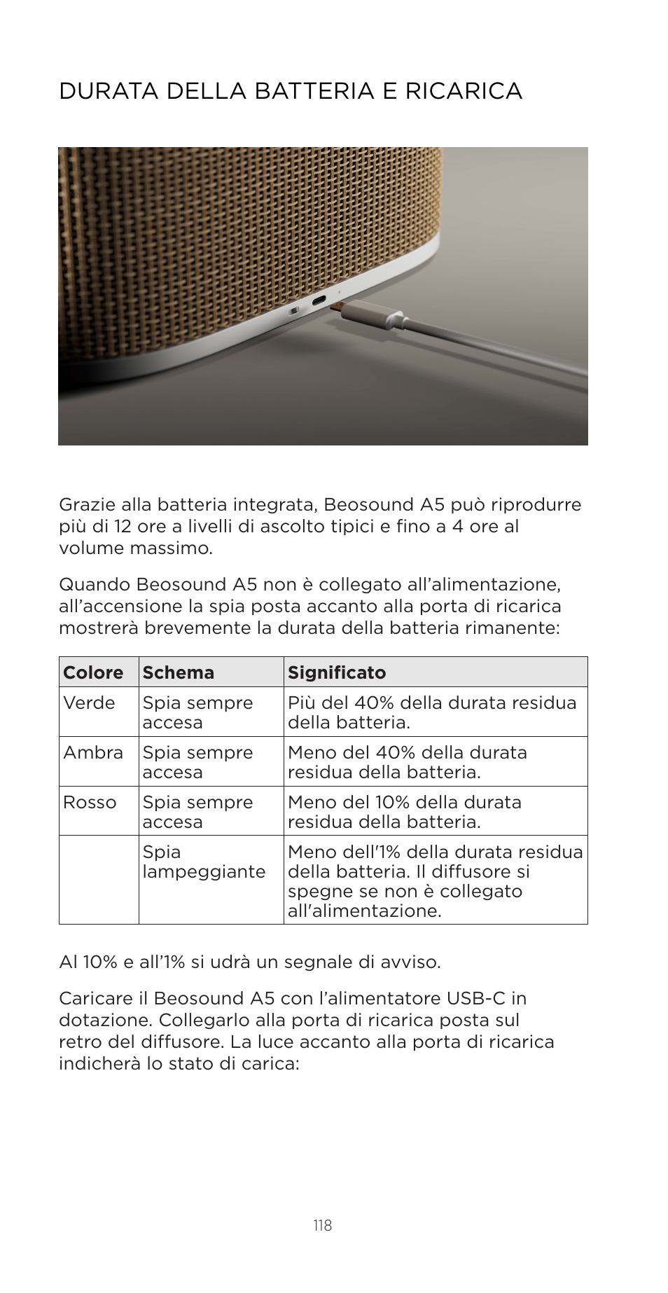 Durata della batteria e ricarica | Bang & Olufsen Beosound A5 Portable Wireless Speaker (Nordic Weave) User Manual | Page 118 / 213