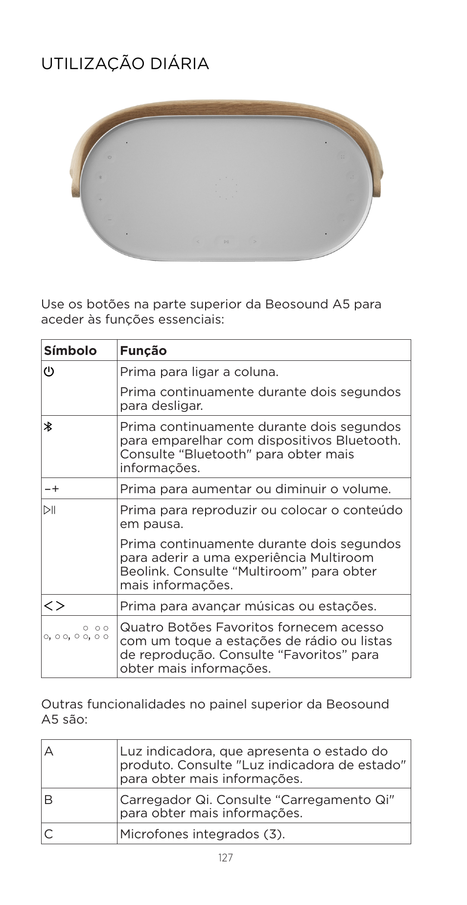 Utilização diária | Bang & Olufsen Beosound A5 Portable Wireless Speaker (Nordic Weave) User Manual | Page 127 / 213