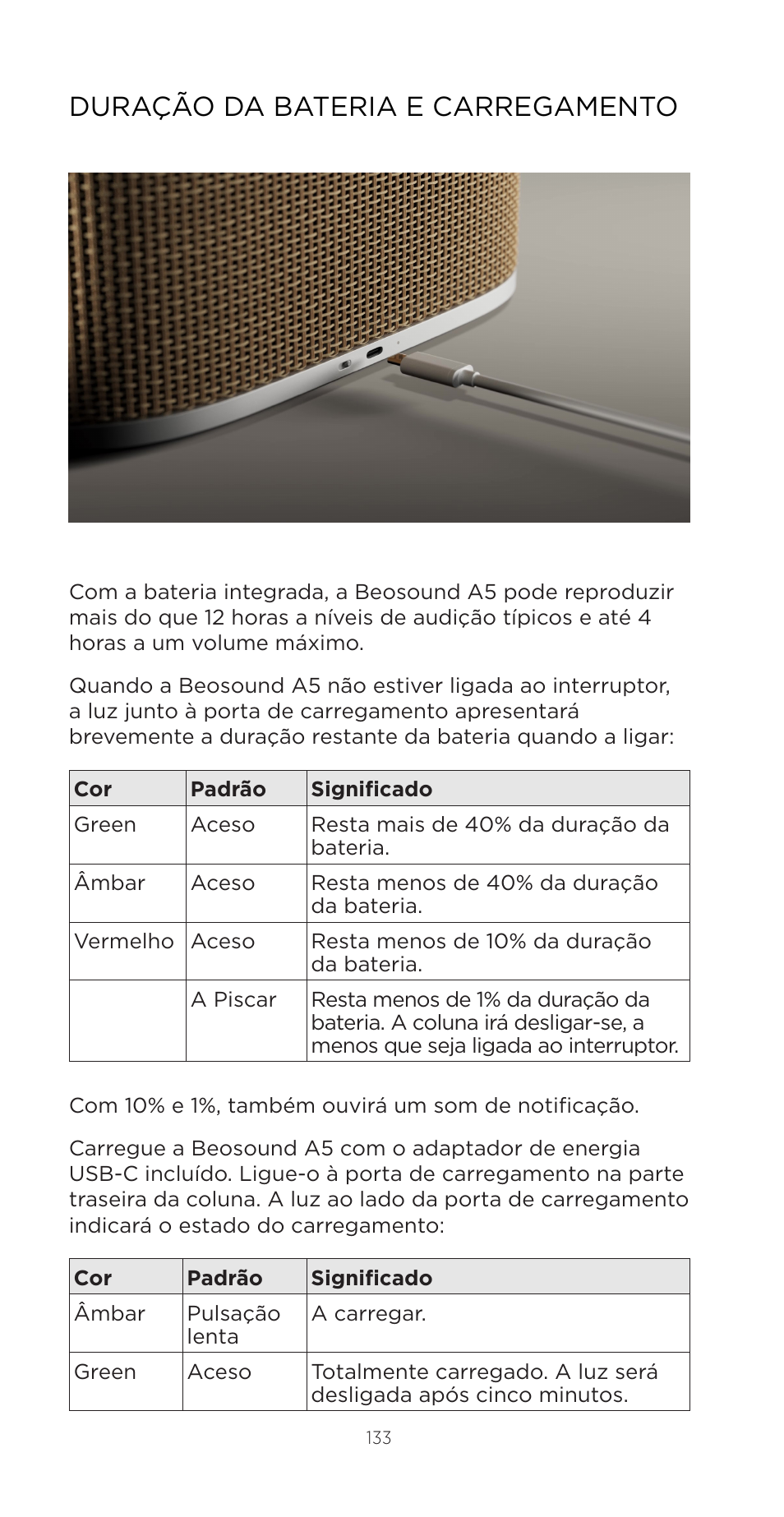 Duração da bateria e carregamento | Bang & Olufsen Beosound A5 Portable Wireless Speaker (Nordic Weave) User Manual | Page 133 / 213