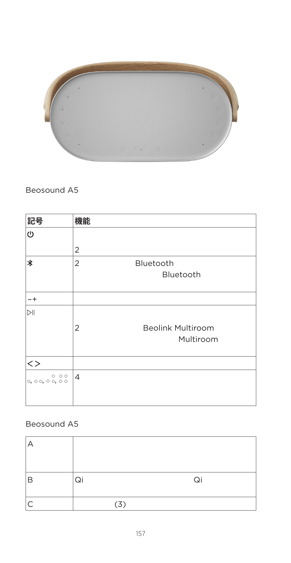 Bang & Olufsen Beosound A5 Portable Wireless Speaker (Nordic Weave) User Manual | Page 157 / 213