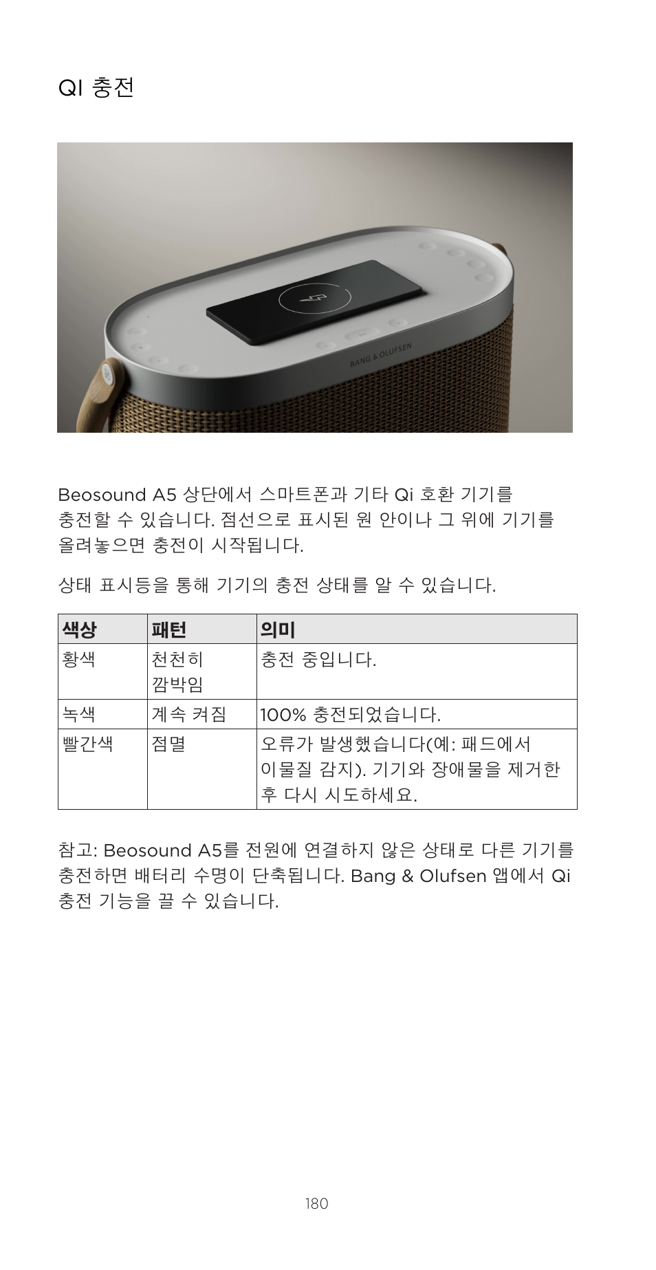 Qi 충전 | Bang & Olufsen Beosound A5 Portable Wireless Speaker (Nordic Weave) User Manual | Page 180 / 213