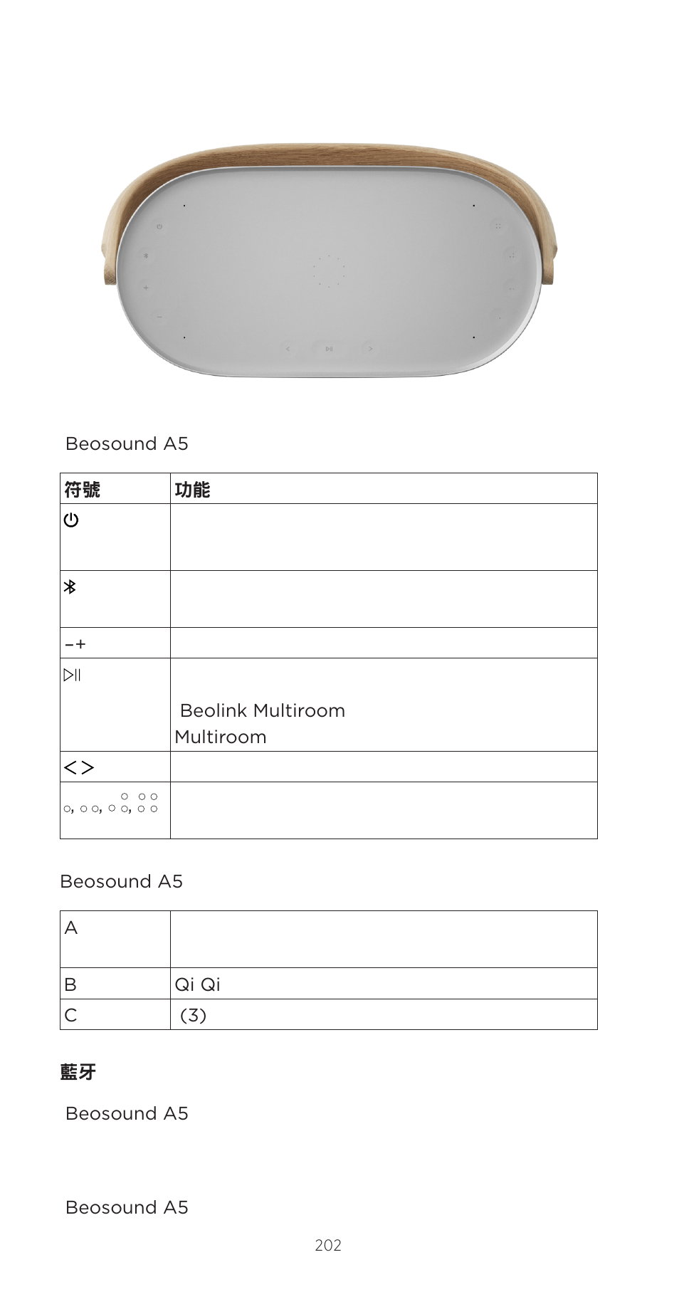 Bang & Olufsen Beosound A5 Portable Wireless Speaker (Nordic Weave) User Manual | Page 202 / 213
