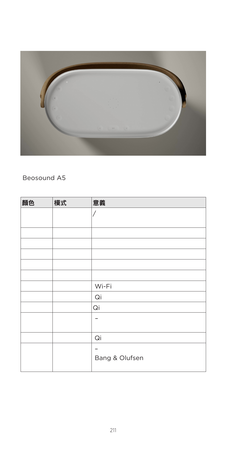 Bang & Olufsen Beosound A5 Portable Wireless Speaker (Nordic Weave) User Manual | Page 211 / 213