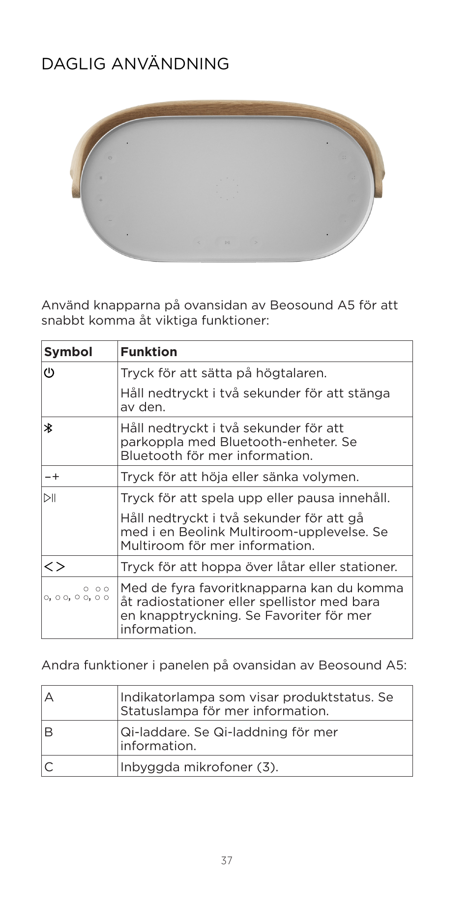 Daglig användning | Bang & Olufsen Beosound A5 Portable Wireless Speaker (Nordic Weave) User Manual | Page 37 / 213