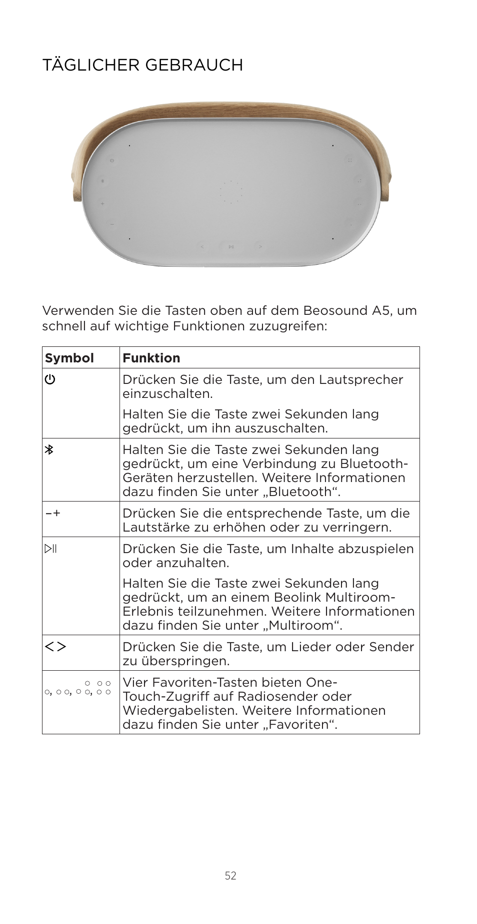 Täglicher gebrauch | Bang & Olufsen Beosound A5 Portable Wireless Speaker (Nordic Weave) User Manual | Page 52 / 213