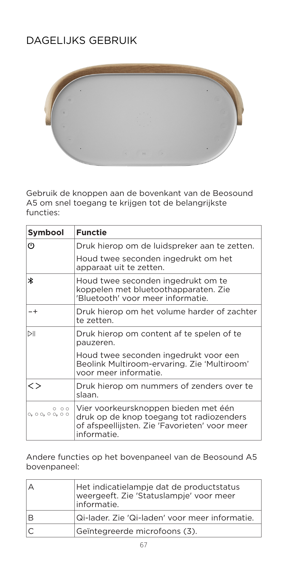 Dagelijks gebruik | Bang & Olufsen Beosound A5 Portable Wireless Speaker (Nordic Weave) User Manual | Page 67 / 213