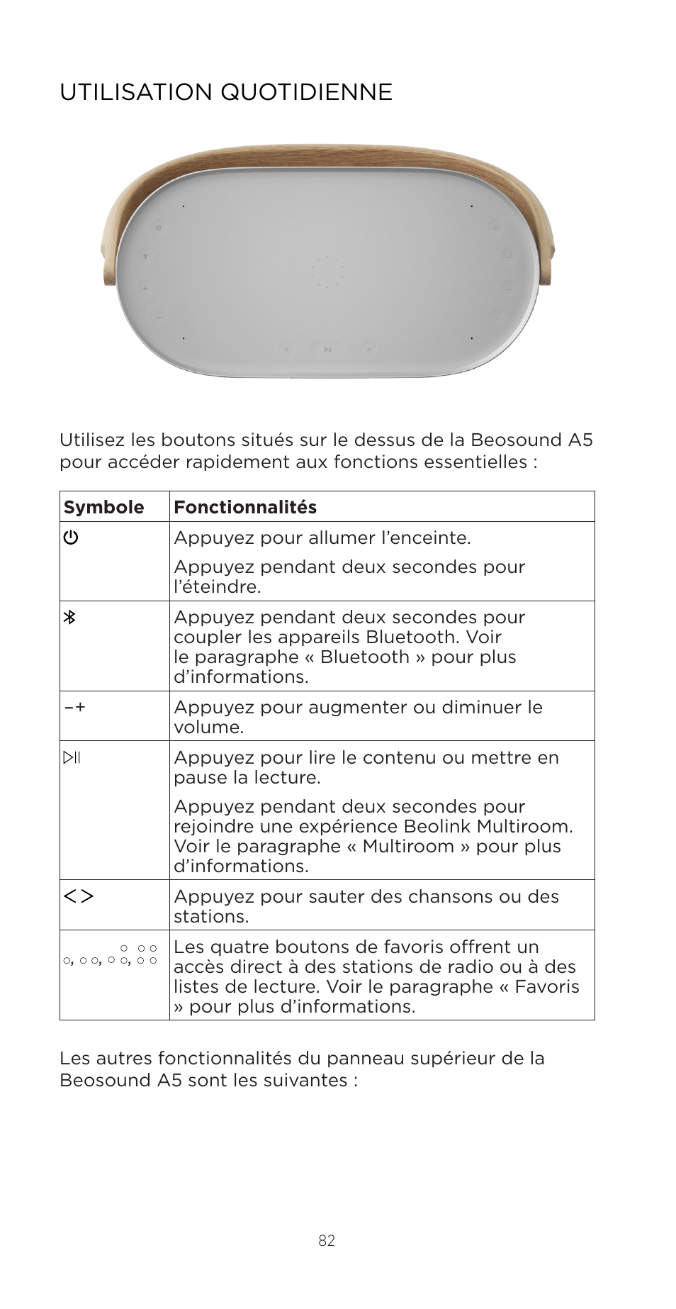 Utilisation quotidienne | Bang & Olufsen Beosound A5 Portable Wireless Speaker (Nordic Weave) User Manual | Page 82 / 213