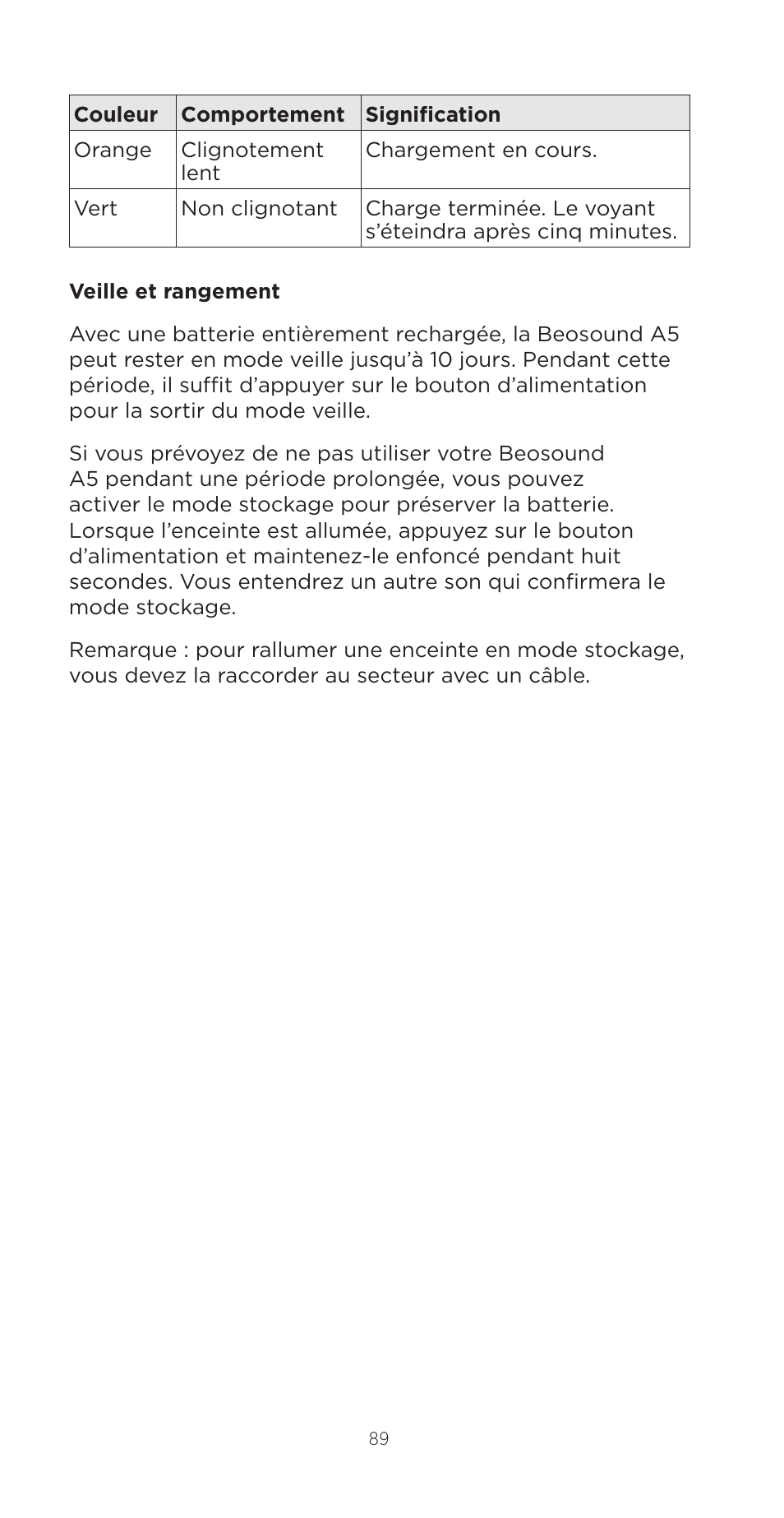 Bang & Olufsen Beosound A5 Portable Wireless Speaker (Nordic Weave) User Manual | Page 89 / 213