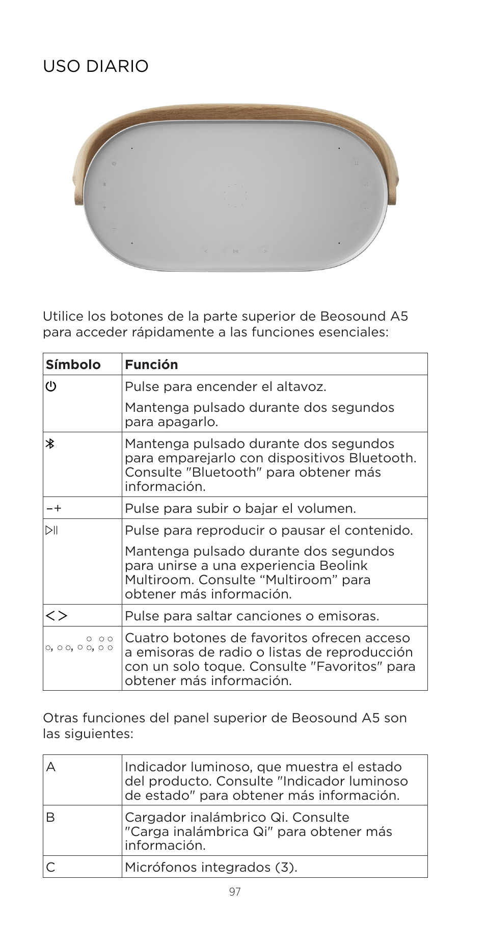 Uso diario | Bang & Olufsen Beosound A5 Portable Wireless Speaker (Nordic Weave) User Manual | Page 97 / 213