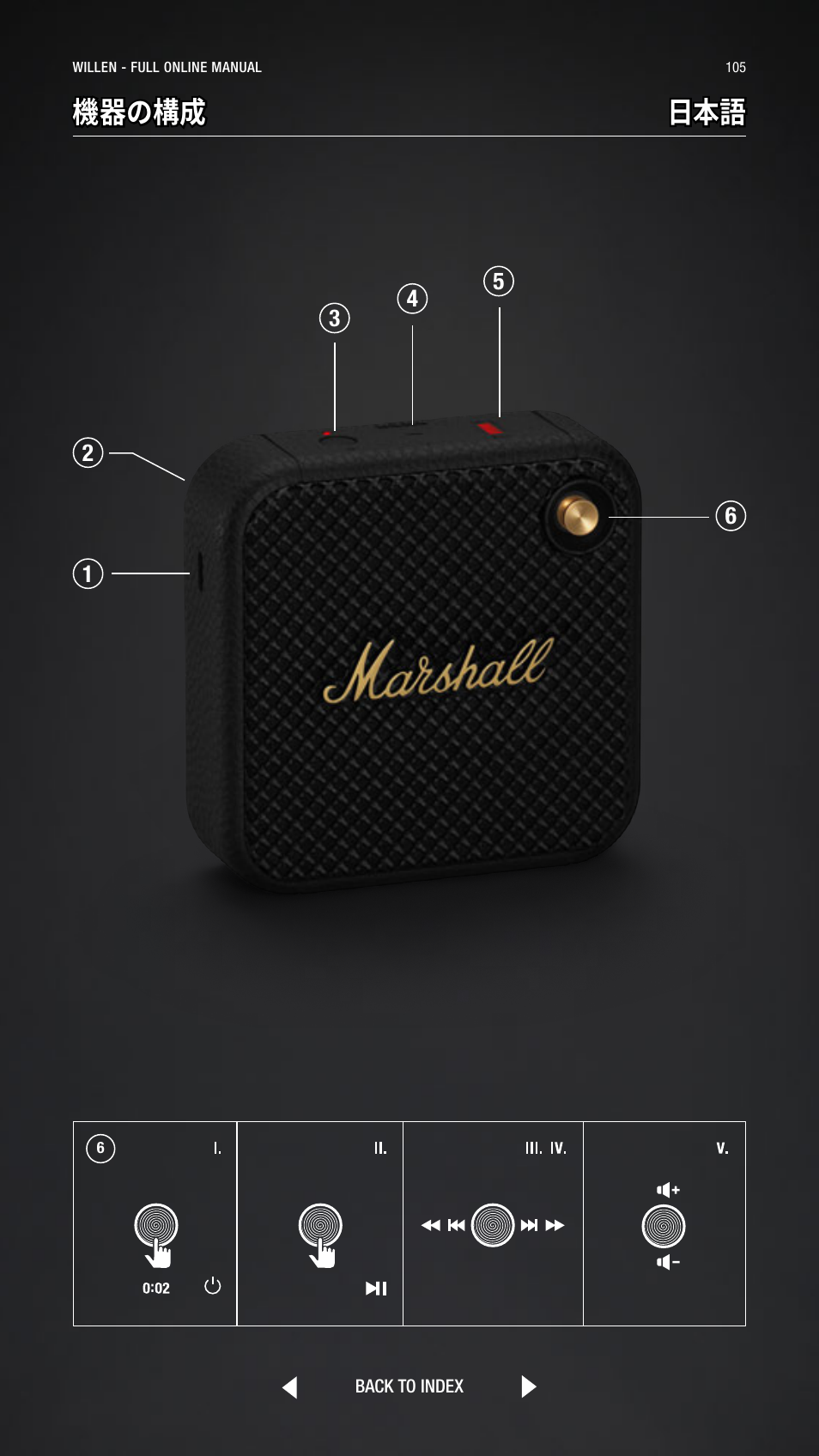 Japanese, 機器の構成, 機器の構成 日本語 日本語 | Marshall Willen Portable Bluetooth Speaker (Black & Brass) User Manual | Page 105 / 219