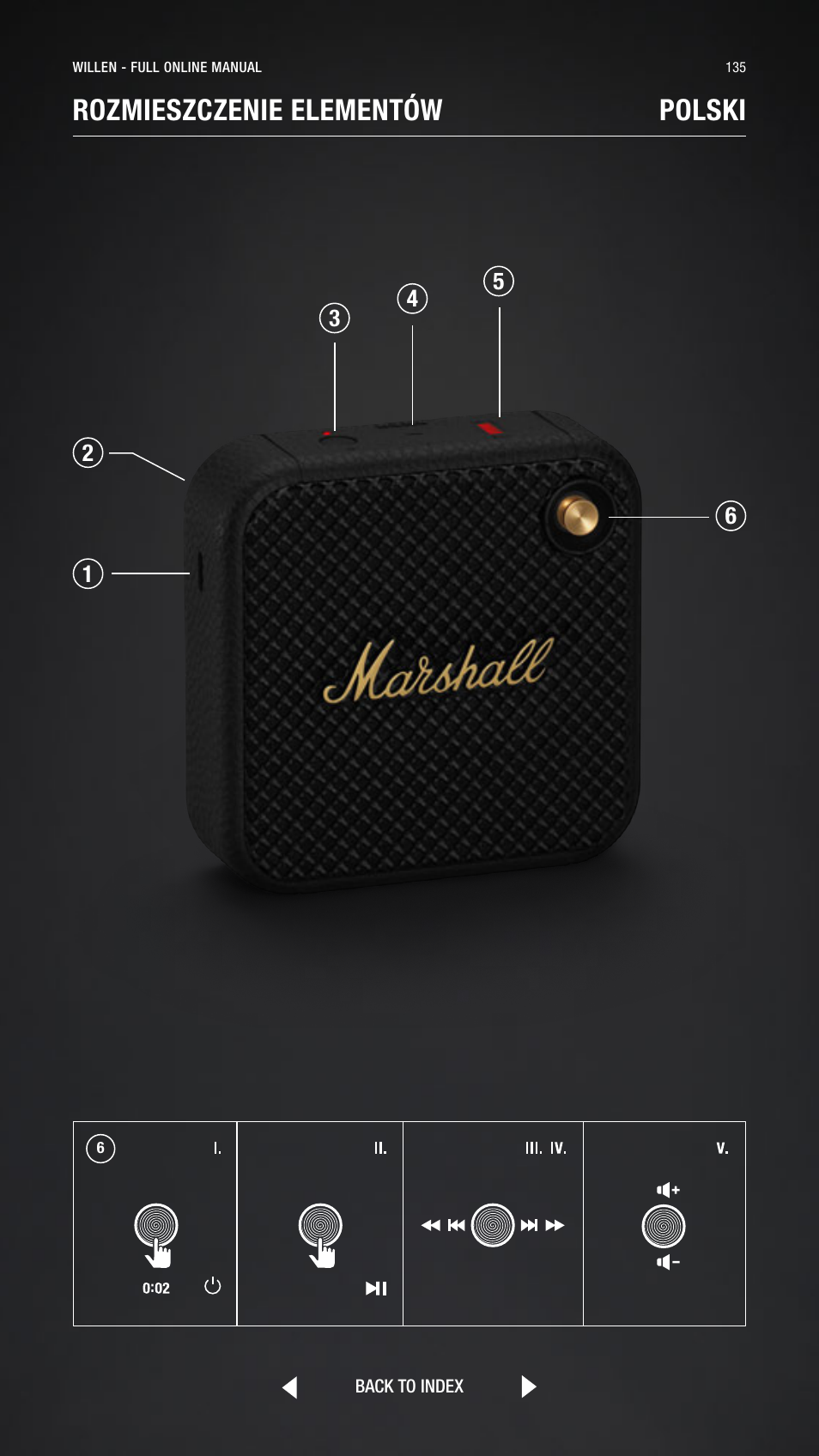 Polish, Polski, Rozmieszczenie elementów polski | Marshall Willen Portable Bluetooth Speaker (Black & Brass) User Manual | Page 135 / 219