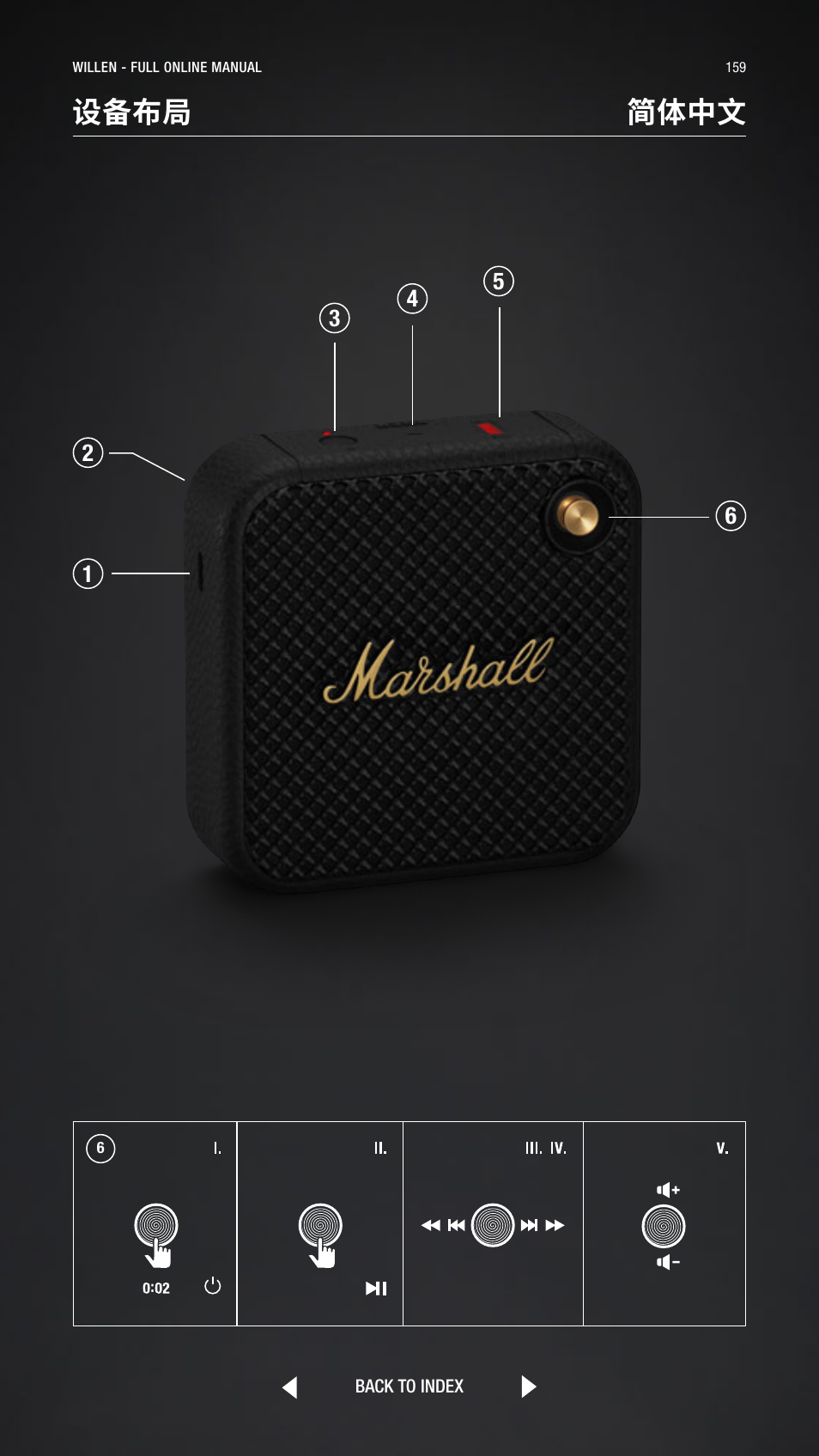 Simplified chinese, 简体中文, 设备布局 简体中文 | Marshall Willen Portable Bluetooth Speaker (Black & Brass) User Manual | Page 159 / 219