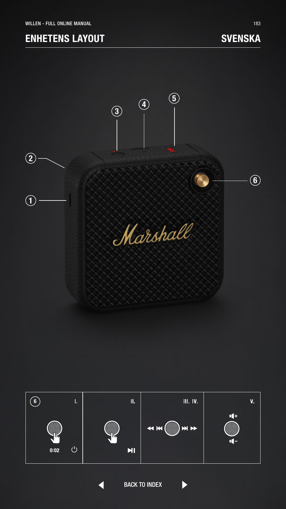 Swedish, Svenska, Enhetens layout svenska | Marshall Willen Portable Bluetooth Speaker (Black & Brass) User Manual | Page 183 / 219