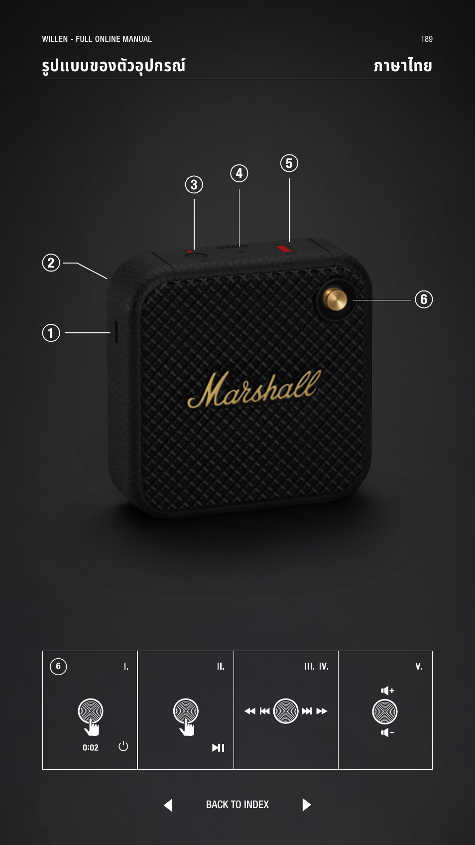 Thai, ภาษาไทย, รููปแบบของตััวอุปกรูณ์์ ภาษาไทย | Marshall Willen Portable Bluetooth Speaker (Black & Brass) User Manual | Page 189 / 219