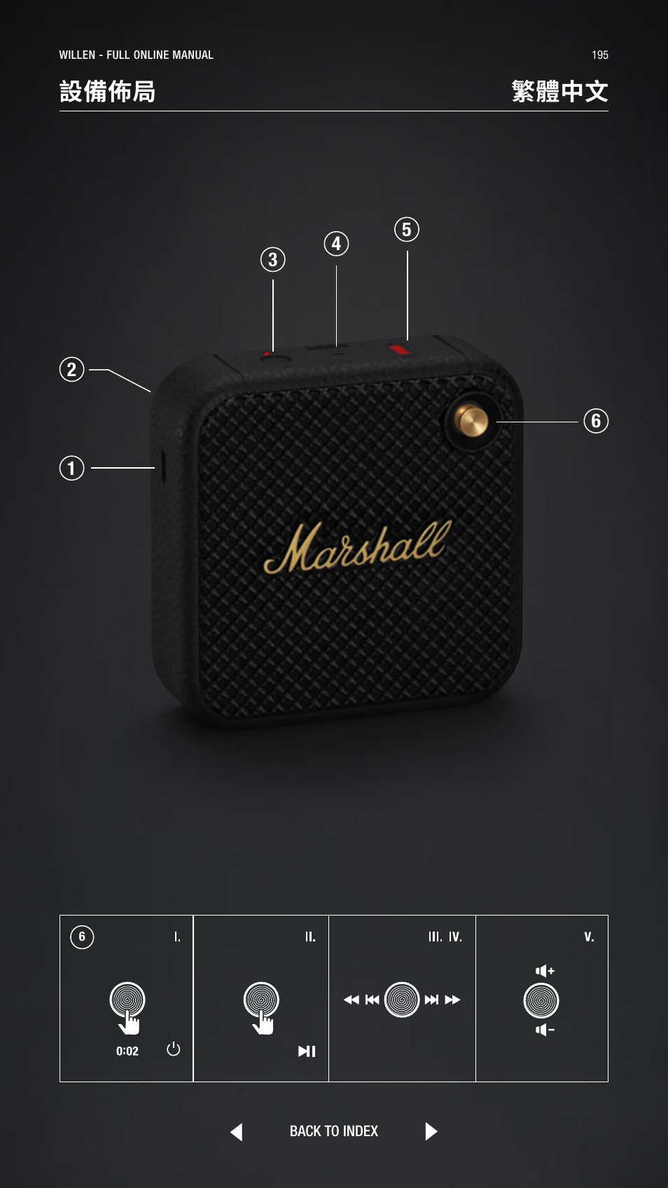 Traditional chinese, 繁體中文, 設備佈局 繁體中文 | Marshall Willen Portable Bluetooth Speaker (Black & Brass) User Manual | Page 195 / 219