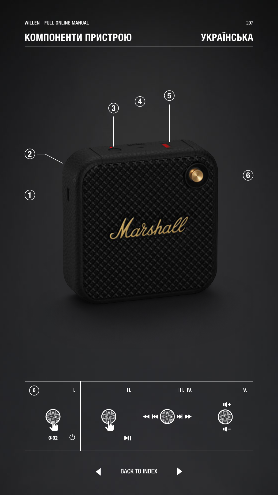 Ukranian, Українська, Компоненти пристрою українська | Marshall Willen Portable Bluetooth Speaker (Black & Brass) User Manual | Page 207 / 219