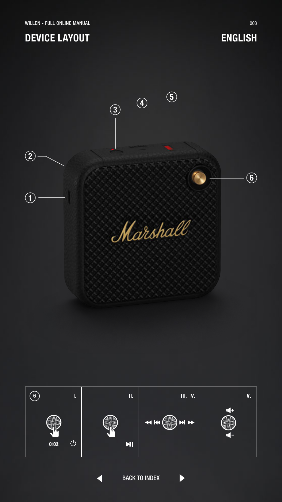 English, Device layout english | Marshall Willen Portable Bluetooth Speaker (Black & Brass) User Manual | Page 3 / 219