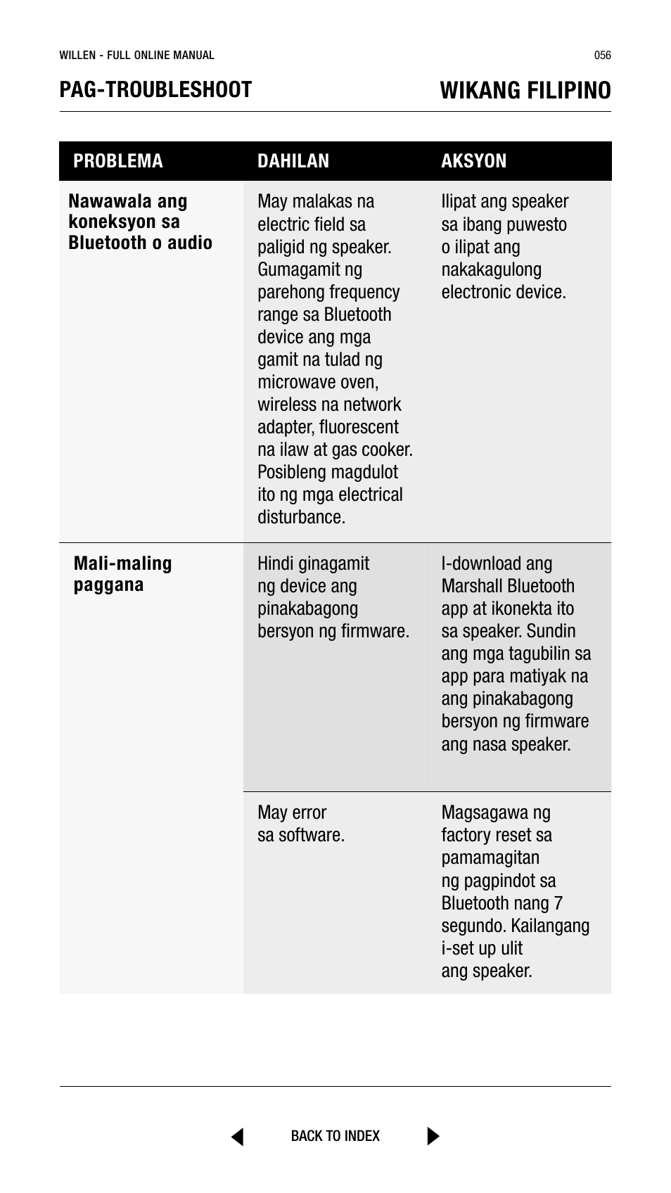 Wikang filipino, Pag-troubleshoot | Marshall Willen Portable Bluetooth Speaker (Black & Brass) User Manual | Page 56 / 219