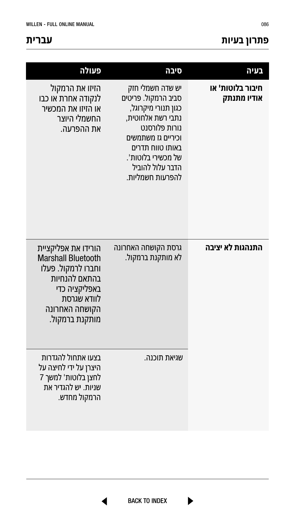 תירבע, תויעב ןורתפ | Marshall Willen Portable Bluetooth Speaker (Black & Brass) User Manual | Page 86 / 219
