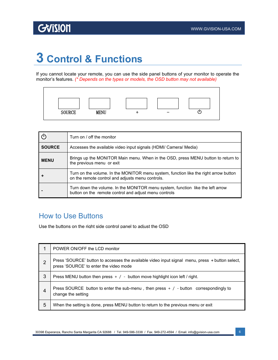 Control & functions, How to use buttons | GVision USA IP PVM 23.6" LED-Backlit Surveillance Monitor with 1080p Camera User Manual | Page 6 / 21
