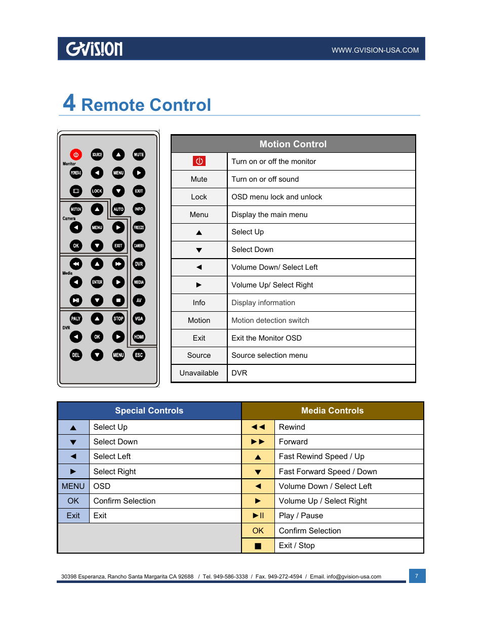 Remote control | GVision USA IP PVM 23.6" LED-Backlit Surveillance Monitor with 1080p Camera User Manual | Page 7 / 21