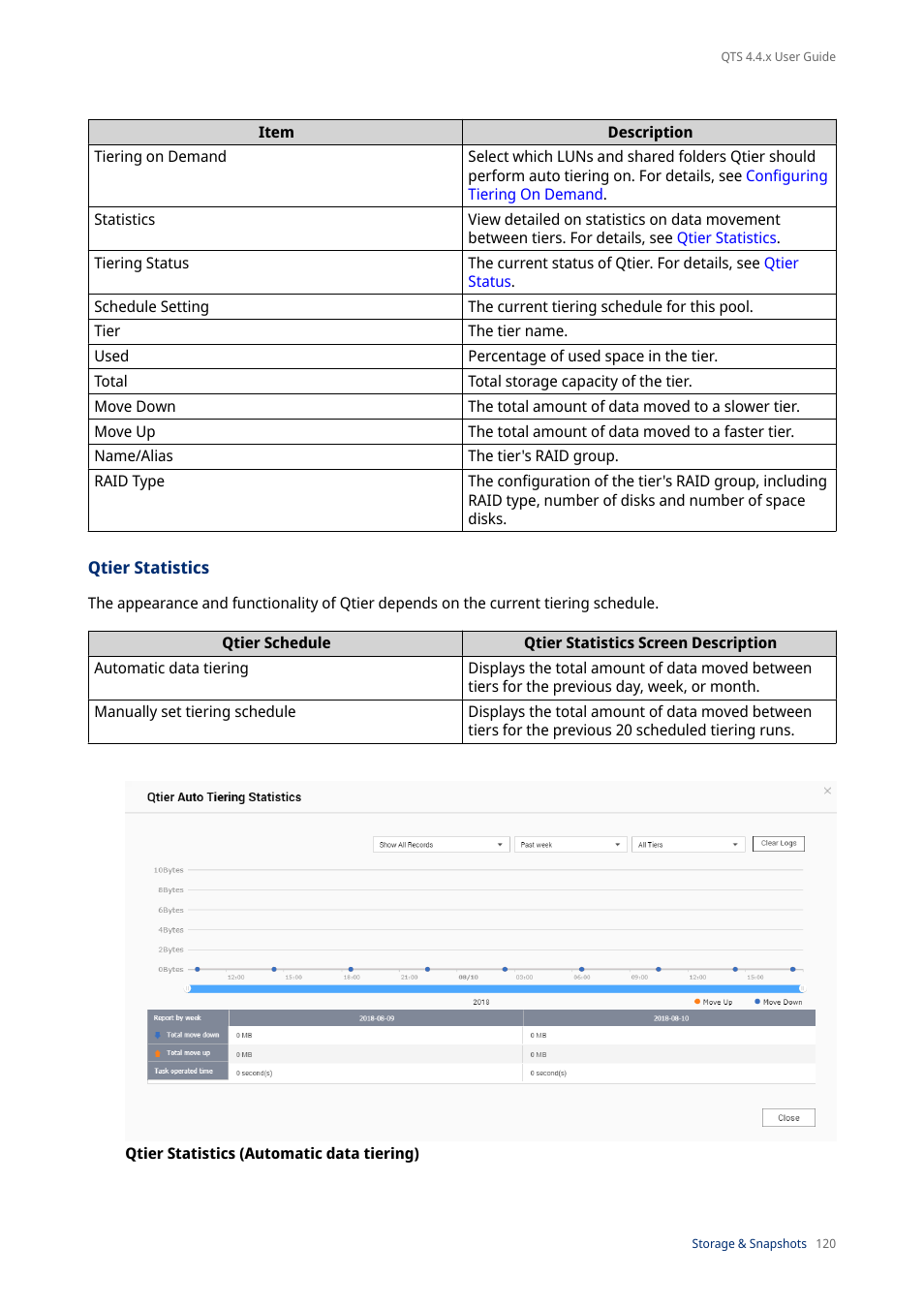 Qtier statistics | QNAP TVS-472XT 4-Bay NAS Enclosure User Manual | Page 121 / 468