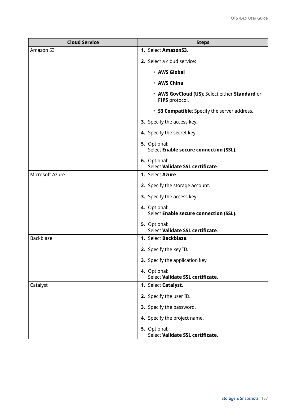 QNAP TVS-472XT 4-Bay NAS Enclosure User Manual | Page 168 / 468