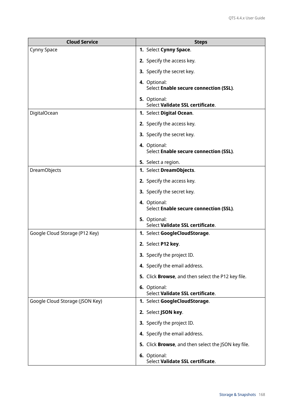 QNAP TVS-472XT 4-Bay NAS Enclosure User Manual | Page 169 / 468