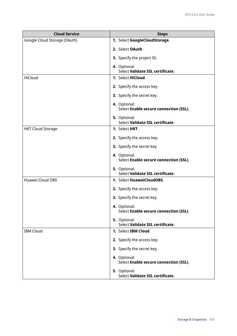 QNAP TVS-472XT 4-Bay NAS Enclosure User Manual | Page 170 / 468
