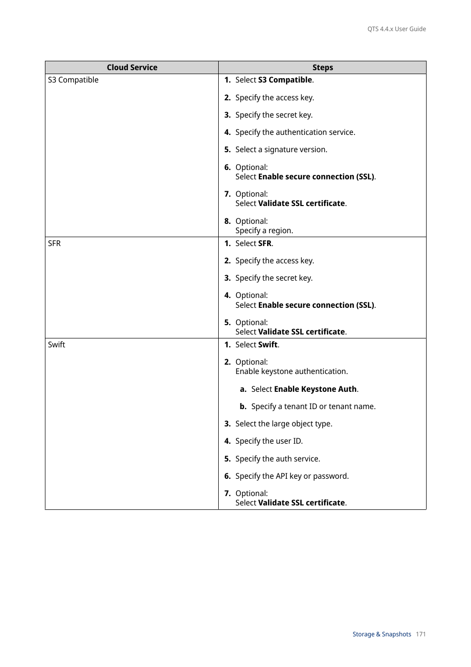QNAP TVS-472XT 4-Bay NAS Enclosure User Manual | Page 172 / 468