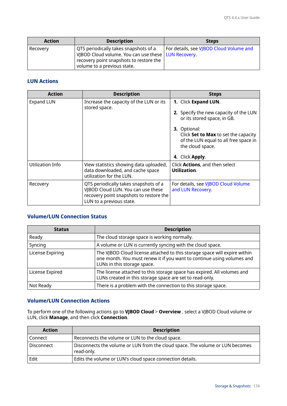 Lun actions, Volume/lun connection status, Volume/lun connection actions | QNAP TVS-472XT 4-Bay NAS Enclosure User Manual | Page 175 / 468
