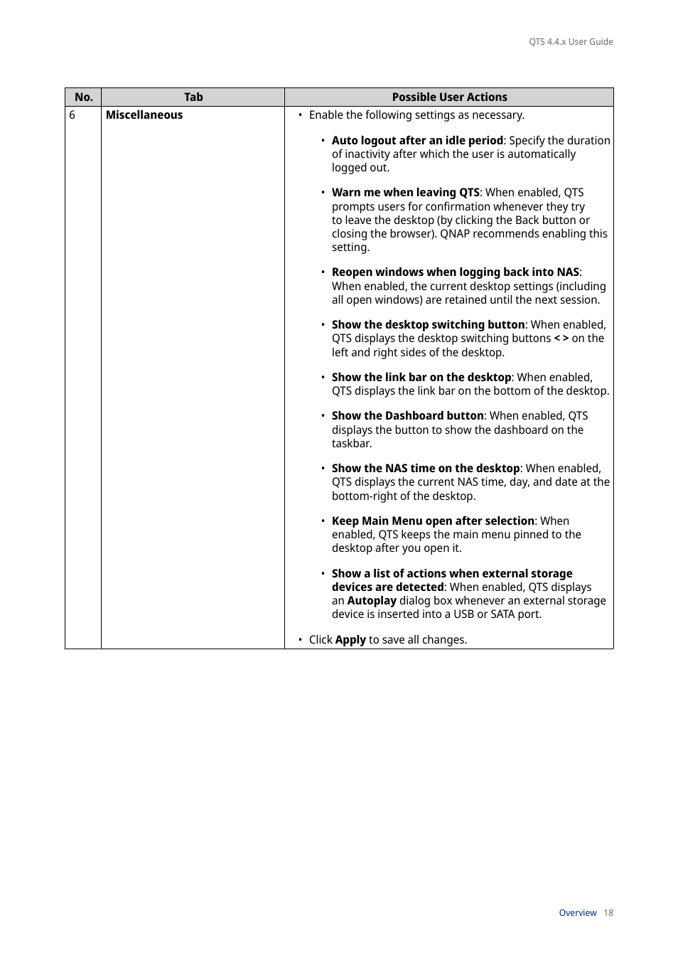 QNAP TVS-472XT 4-Bay NAS Enclosure User Manual | Page 19 / 468