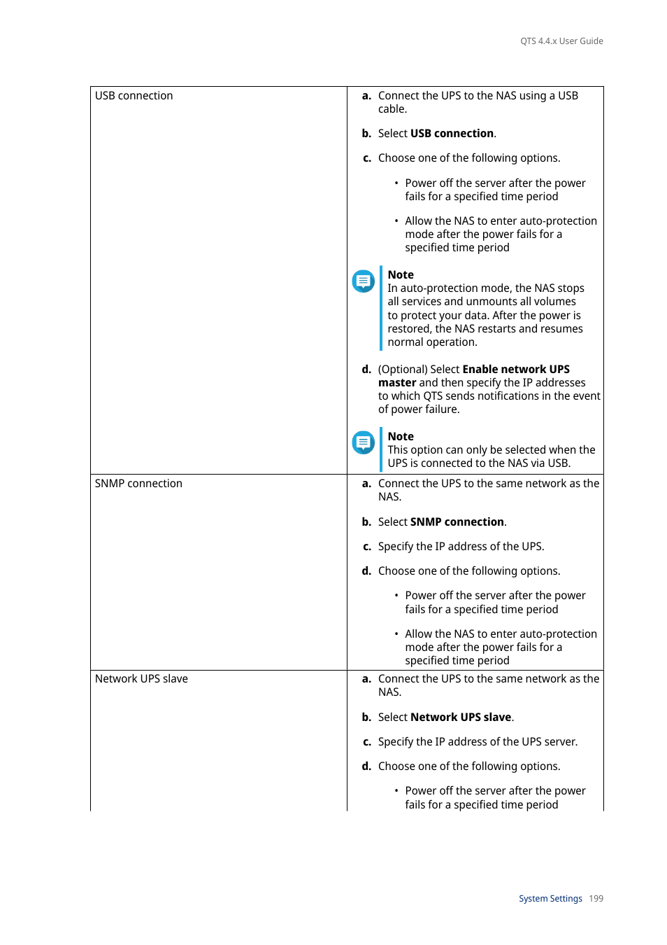 QNAP TVS-472XT 4-Bay NAS Enclosure User Manual | Page 200 / 468