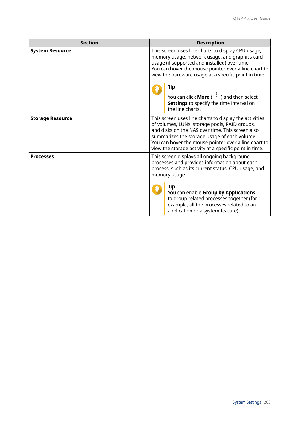 QNAP TVS-472XT 4-Bay NAS Enclosure User Manual | Page 204 / 468