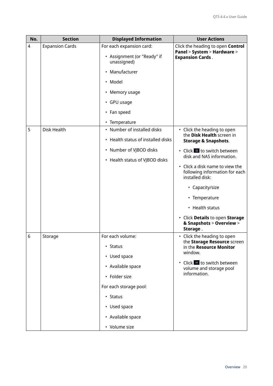 QNAP TVS-472XT 4-Bay NAS Enclosure User Manual | Page 21 / 468
